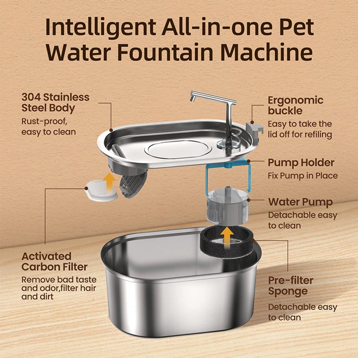 3.2L Stainless Steel Cat Water Fountain Cat Drinker Drinking Fountain For Cats Dogs Pet Water Dispenser Ultra Quiet Water Pump