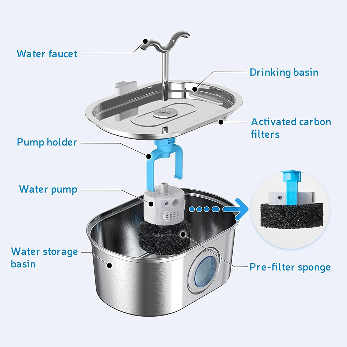 3.2L Stainless Steel Cat Water Fountain Cat Drinker Drinking Fountain For Cats Dogs Pet Water Dispenser Ultra Quiet Water Pump